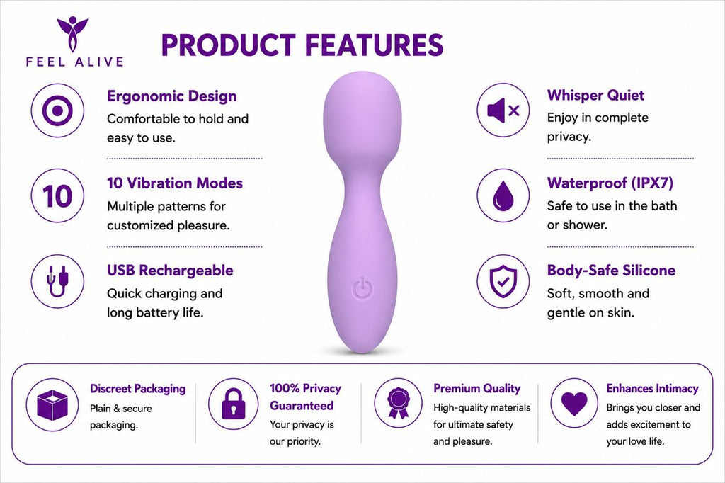 Feel Alive Mini Wand Vibrator – USB Rechargeable | 10 Vibration Modes | Waterproof