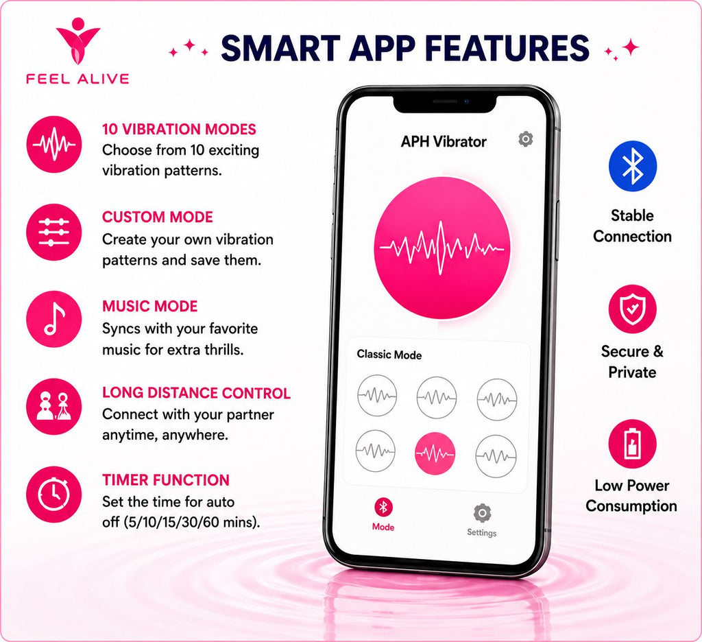 Feel Alive APH Vibrator – App Controlled Waterproof Massager with 10 Vibration Modes