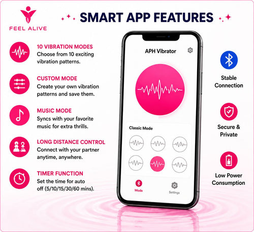 Feel Alive APH Vibrator – App Controlled Waterproof Massager with 10 Vibration Modes