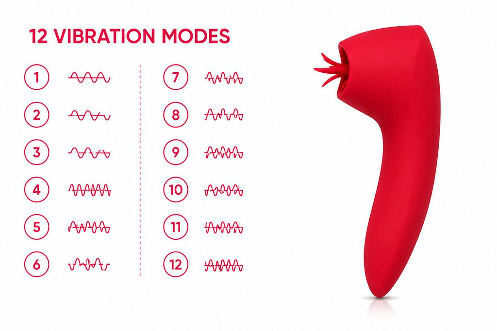 Feel Alive 12 Function Tongue Licking Vibrator – Waterproof Silicone Stimulator