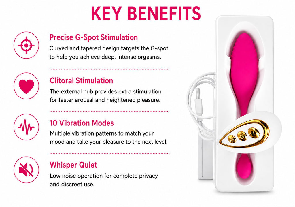 FEEL ALIVE G-SPOT & CLITORAL VIBRATOR